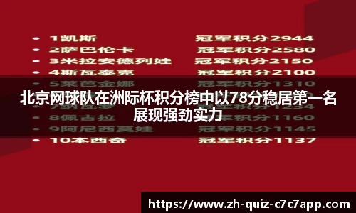 北京网球队在洲际杯积分榜中以78分稳居第一名展现强劲实力