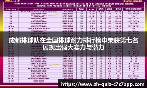 成都排球队在全国排球耐力排行榜中荣获第七名展现出强大实力与潜力