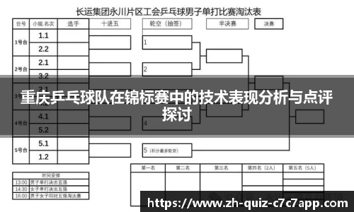 重庆乒乓球队在锦标赛中的技术表现分析与点评探讨