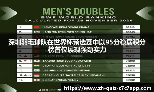 深圳羽毛球队在世界杯预选赛中以95分稳居积分榜首位展现强劲实力